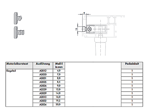 CONF.PERNO HS SUP.A0009 H=14 TS B20