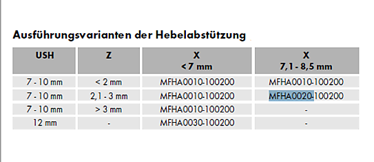 SUPPORTO MANIGLIA LM A0086 TS K200